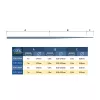Delphin Forfac conic de lansare Conic SHOCKER / 6x13m 0,26mm-0,45mm