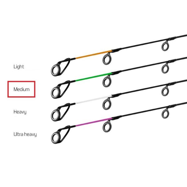 Vârf Delphin CarbonGlass MEDIUM River Trophy 300cm verde