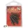 Carp Expert Ureche de suport pentru plumb