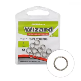 Wizard Grizzly Inel Despicat Nichelat 3