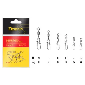 Delphin Vârtelnță rotativă cu agrafă Fastlock BN/14