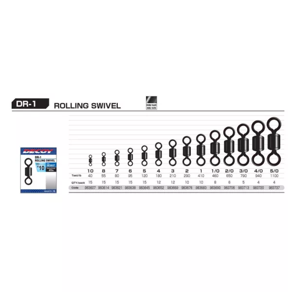 Decoy Rolling DR-1 1 410lb Forgó 10db