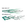 Duo Rough Trail Makiflat 155F 15,5cm 50gr CYA0687 Bora Vobler Flotant