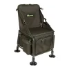 Fox Rage Predator Ruck Chair Scaun de Pescuit cu Geantă 40x32x76cm