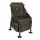 Fox Rage Predator Ruck Chair Scaun de Pescuit cu Geantă 40x32x76cm