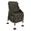 Fox Rage Predator Ruck Chair Scaun de Pescuit cu Geantă 40x32x76cm