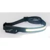 Anaconda Night Vision 350 Fejlámpa
