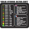 Garbolino Solid Hybrid Ultra Soft Elastice pentru lansete cu ruloare 2,8mm