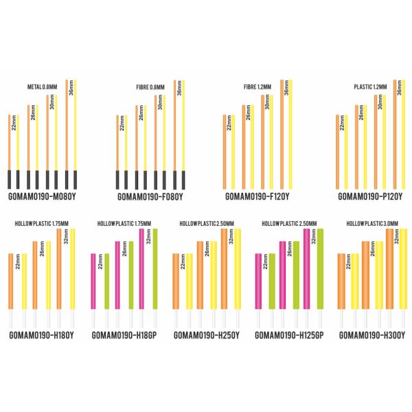 Set Antene Plastic Solide Garbolino Flotteurs Competition Series SP 1,20mm 8 buc - Roșu și Galben în 4 mărimi