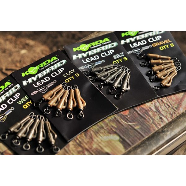Korda Lead Clip Clay - clip pentru plumb