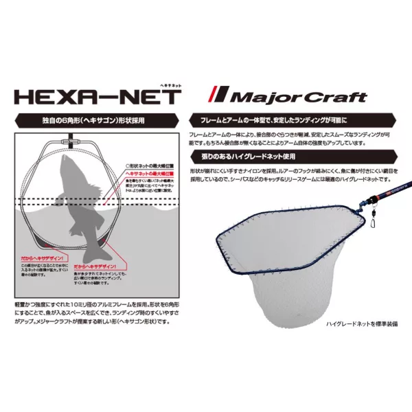 Major Craft Hexa Net Cap de juvelnic L 67x58cm Albastru