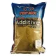 Top Mix Terre De Somme Argilă Loess 2kg