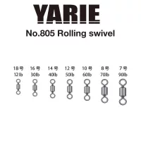Vârtejuri Yarie