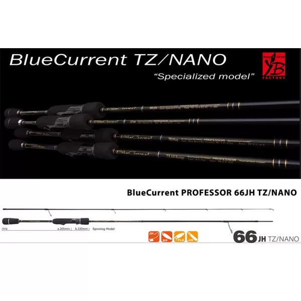 Yamaga Blanks Blue Current 66JH TZ-Nano Professor 1,99m 0,2-6gr Lansetă Spinning 2 Bucăți