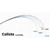 Yamaga Blanks Calista 79MMH/AG 2,38m 35gr Lansetă de spinning din 2 bucăți
