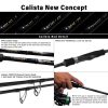 Yamaga Blanks Calista 82ML/AR 2,49m 22gr Lansetă de spinning din 2 bucăți