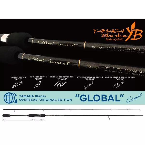 Yamaga Blanks Blue Current 74TZ Nano Global 2,240m 2-18gr 2 bucăți Lansetă de spinning