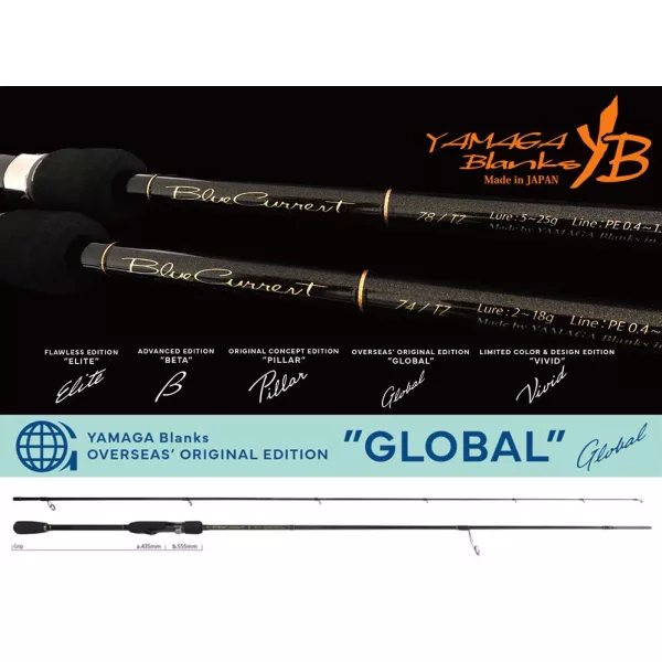 Yamaga Blanks Blue Current 78TZ Nano Global 2,345m 5-25gr 2 bucăți Lansetă de spinning