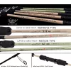 Yamaga Blanks Lupus Area 511RF Retrieve 1,82m 4gr 2 bucăți Lansetă de Spinning