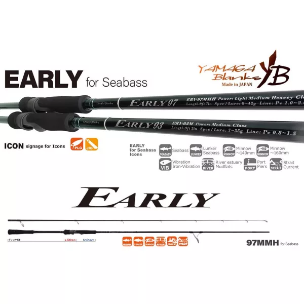 Yamaga Blanks Early Seabass 97MMH 2,92m 8-42gr Lansetă de spinning din 2 bucăți