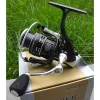 Mulineta Ryobi Zauber CR 3000
